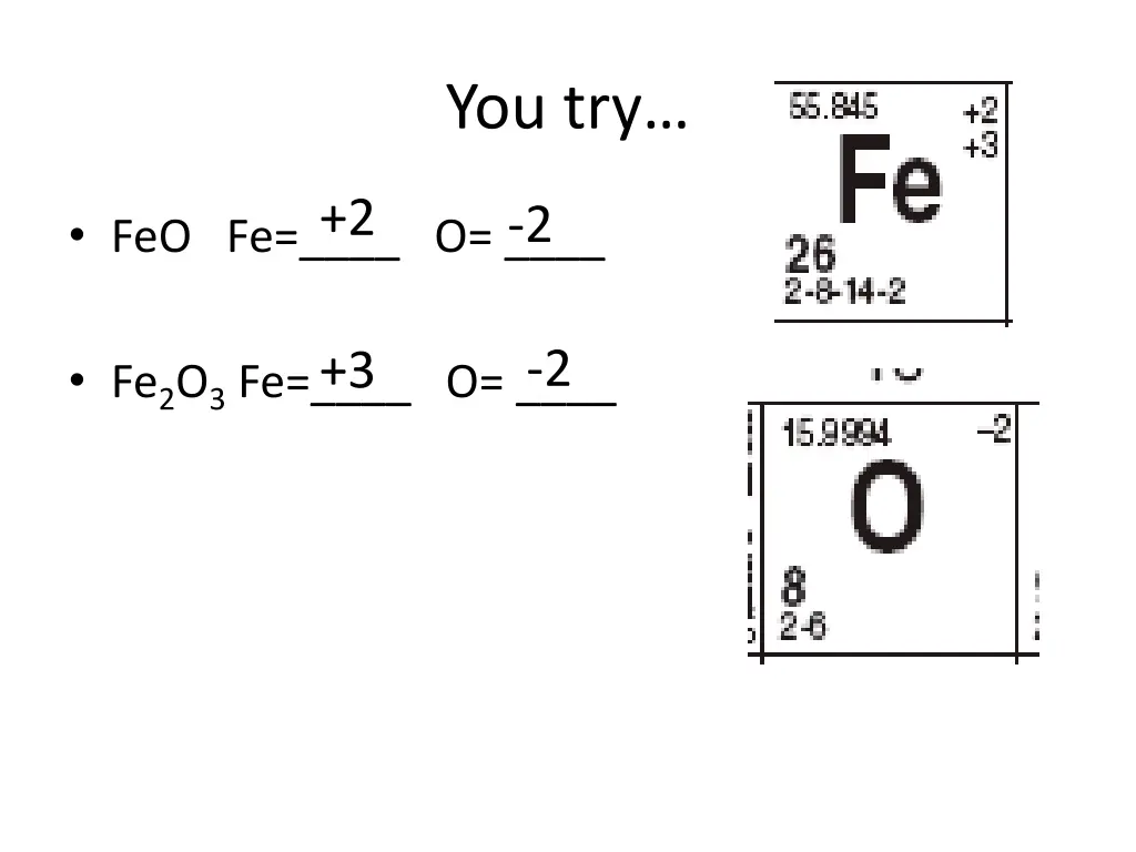 you try
