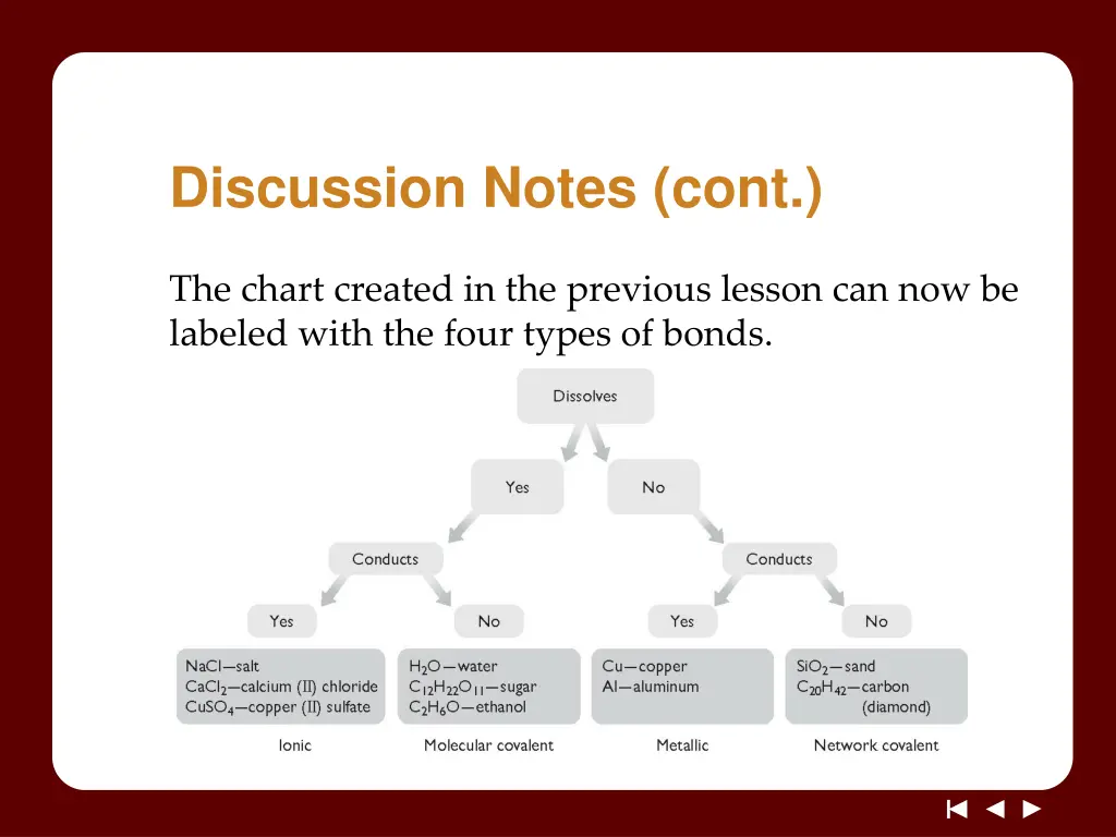 discussion notes cont 2