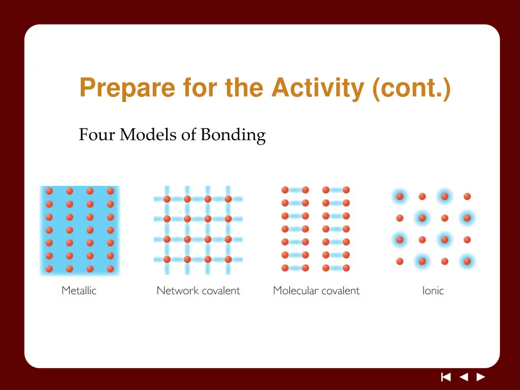 prepare for the activity cont