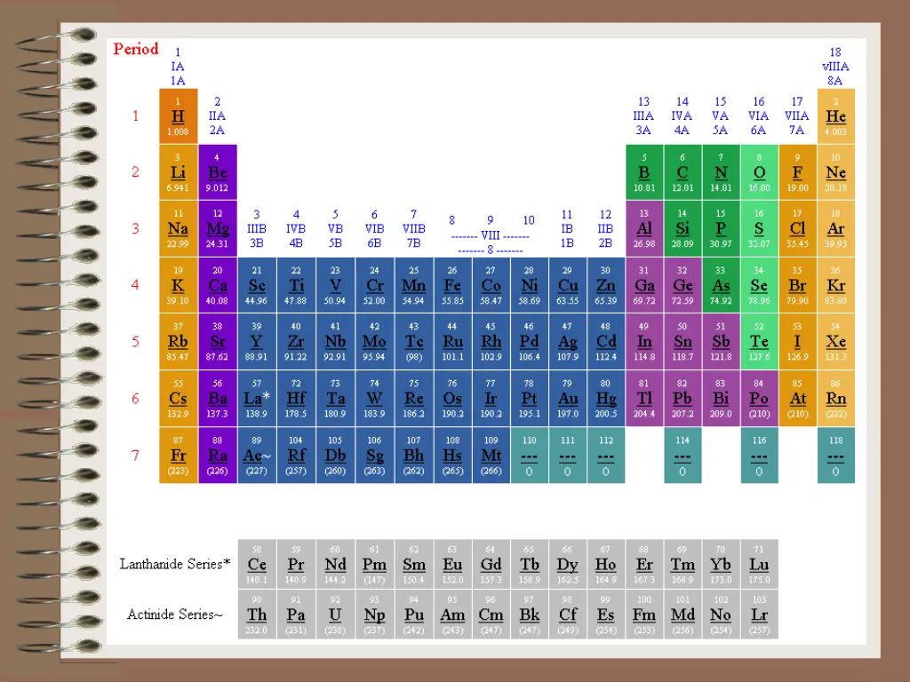 slide4
