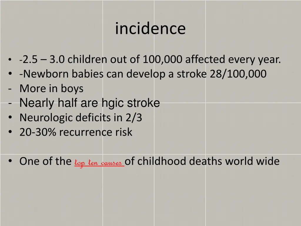 incidence