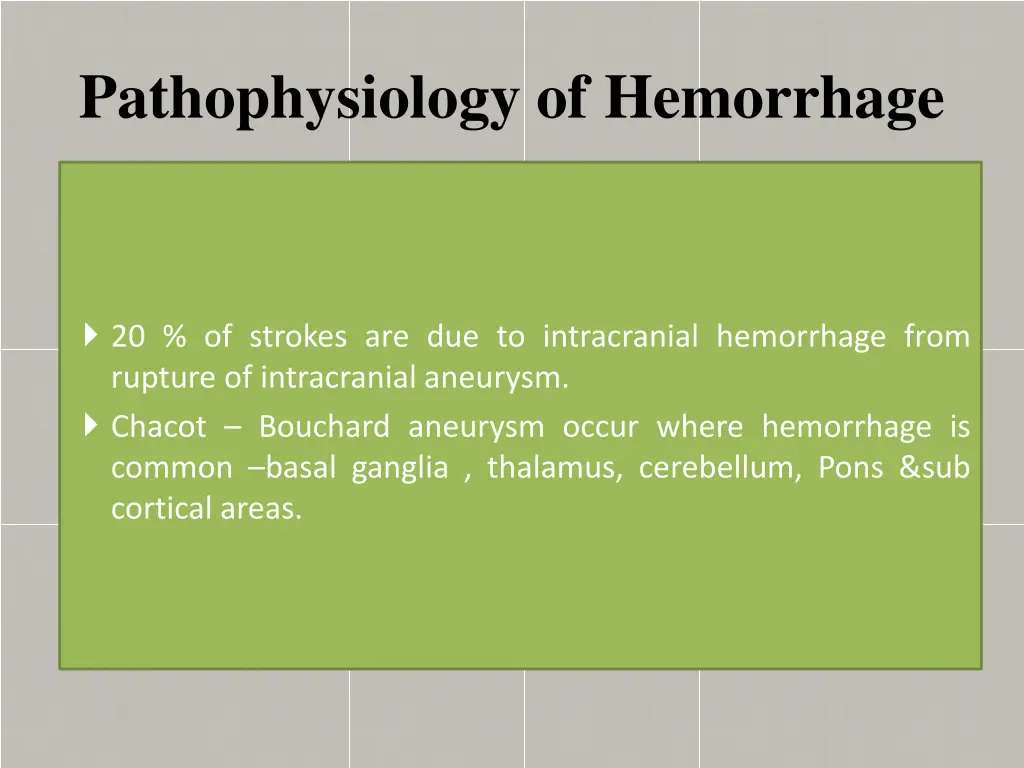 pathophysiology of hemorrhage