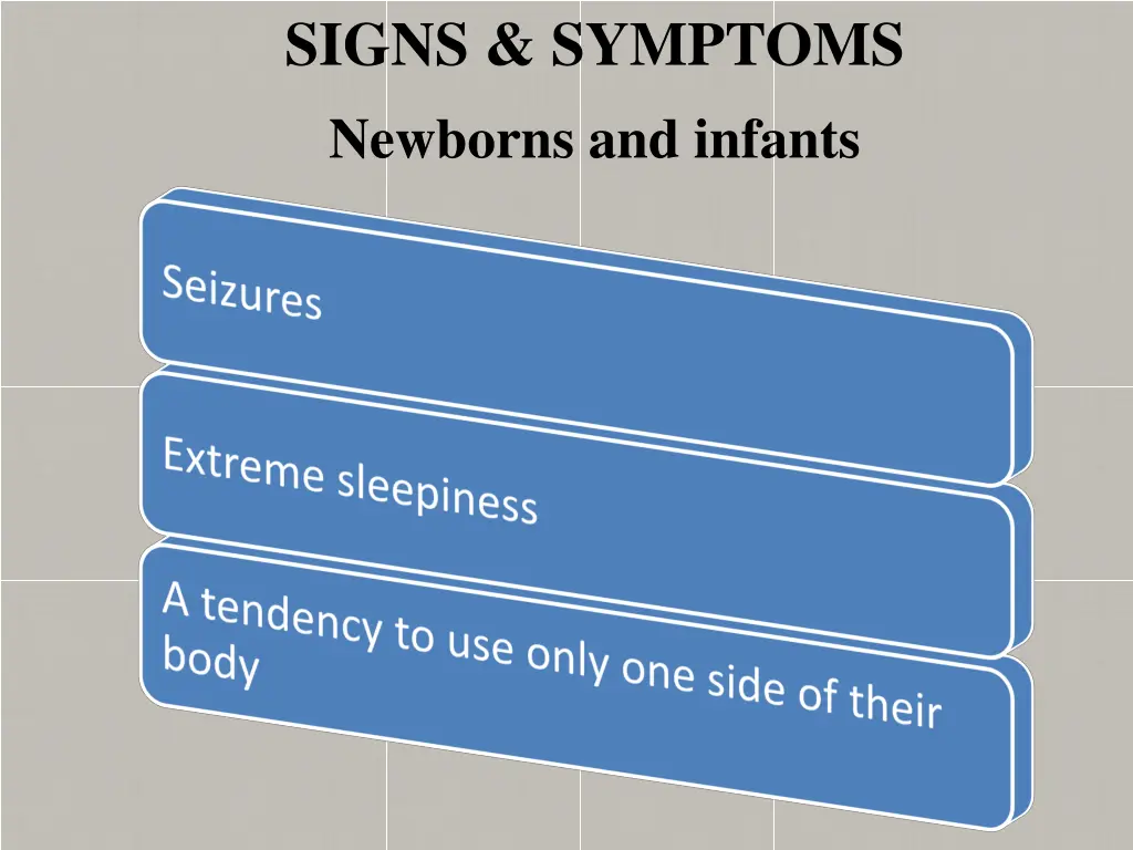 signs symptoms