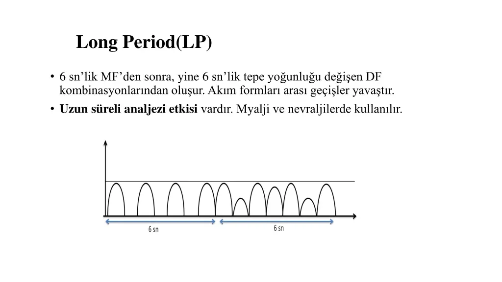 long period lp