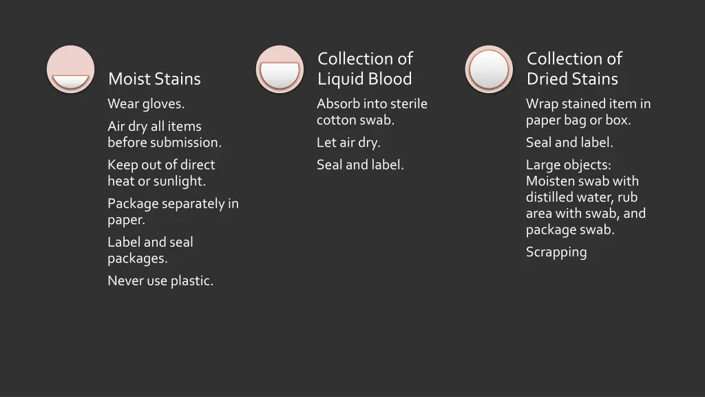 collection of liquid blood