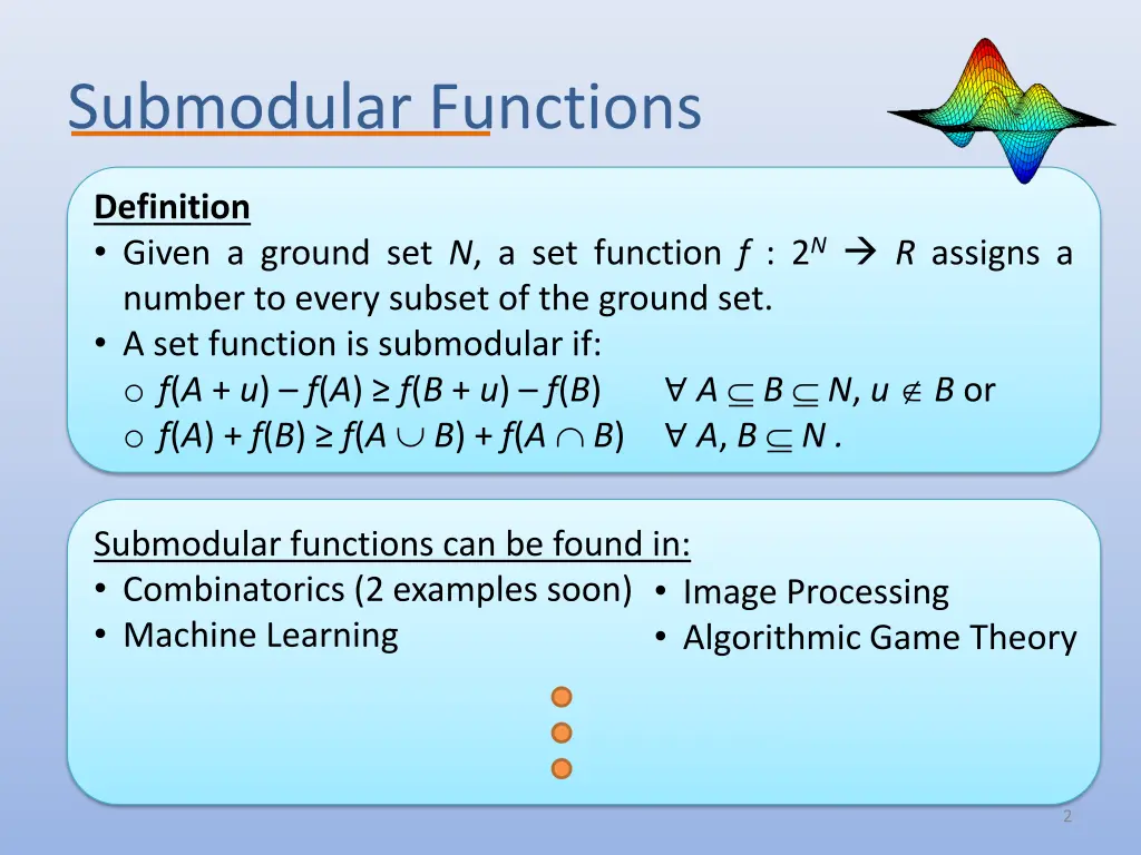 submodular functions