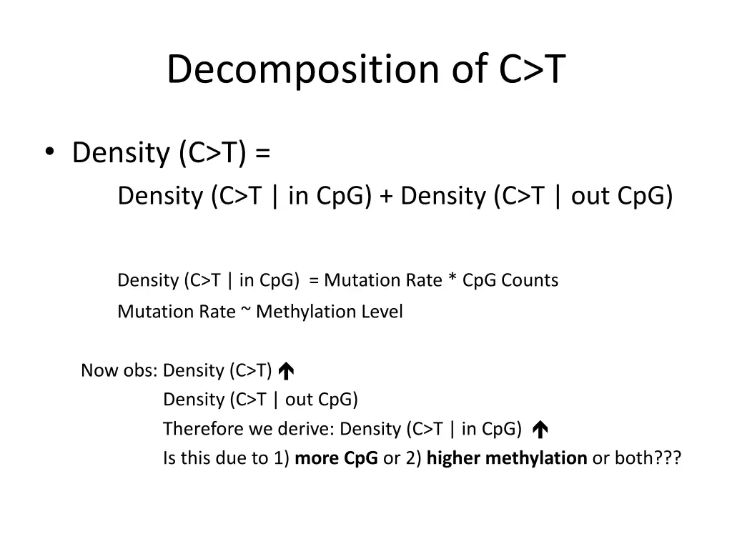 decomposition of c t