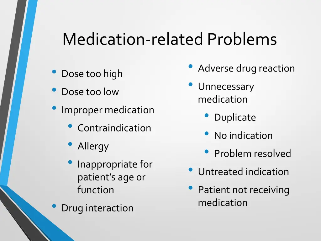 medication related problems