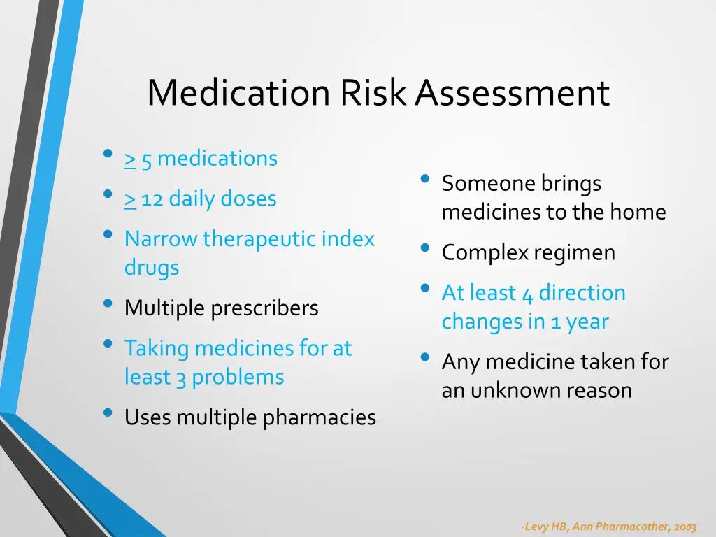medication risk assessment
