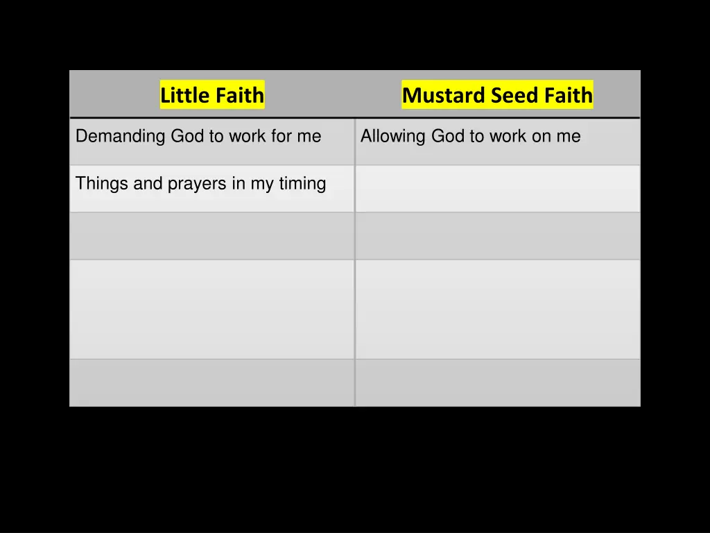 little faith 1