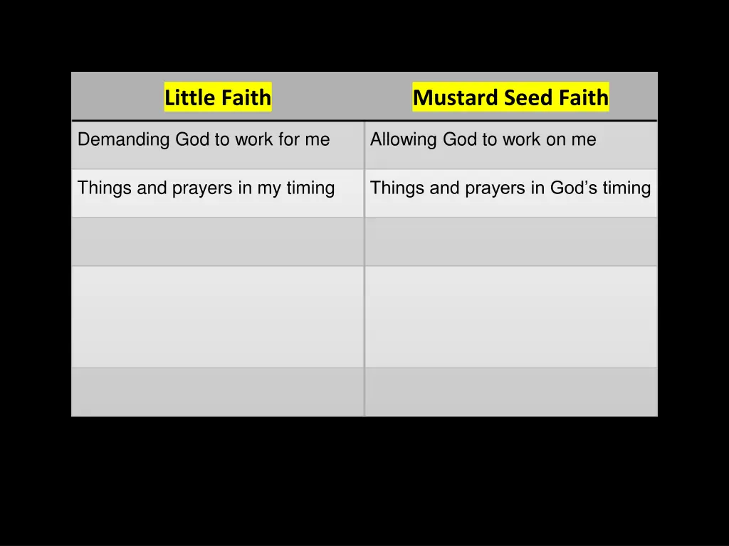 little faith 2