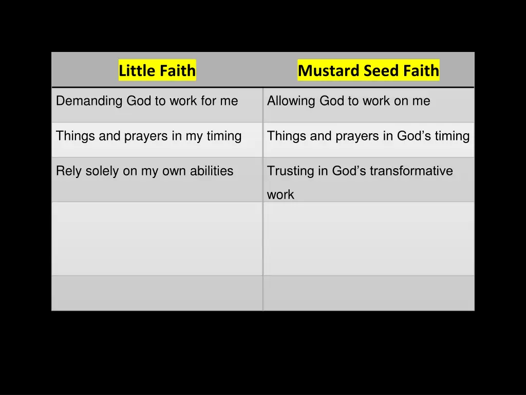 little faith 4