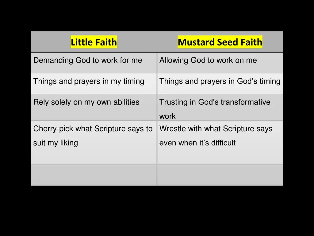 little faith 6