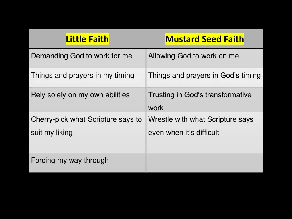 little faith 7