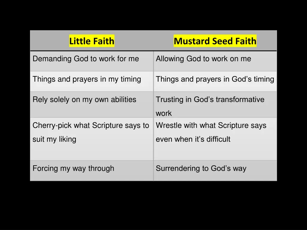little faith 8