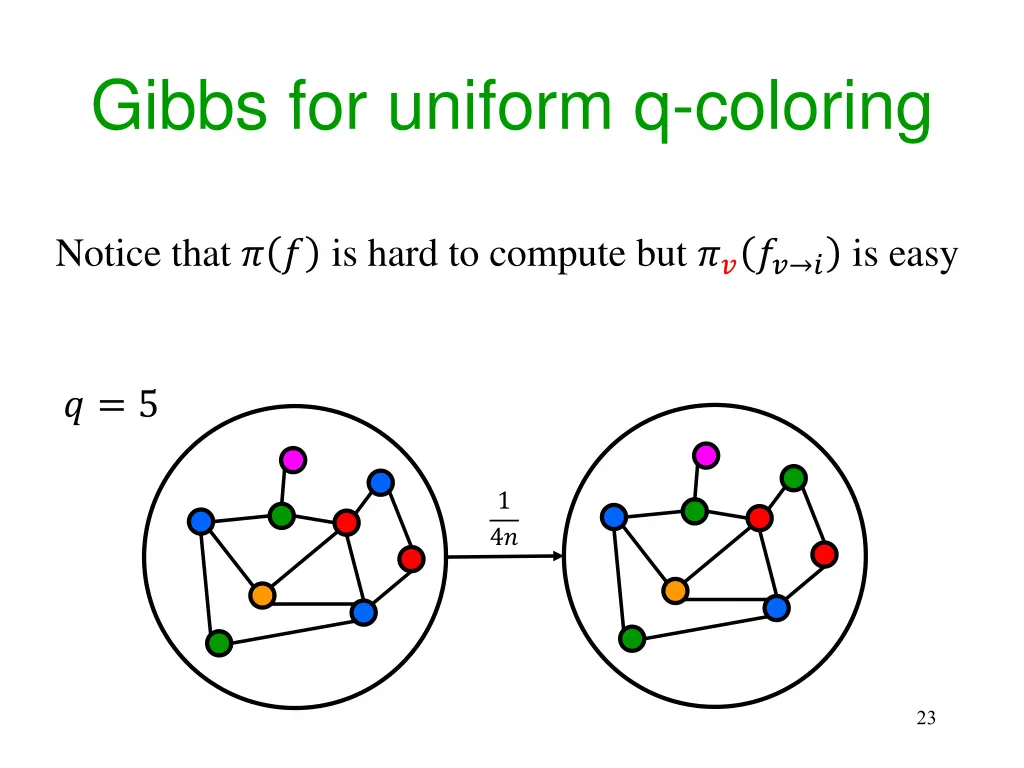 gibbs for uniform q coloring 1
