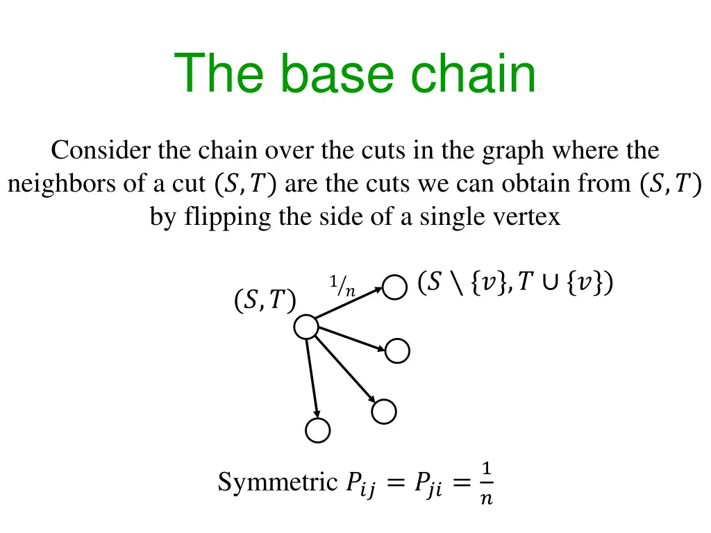 the base chain
