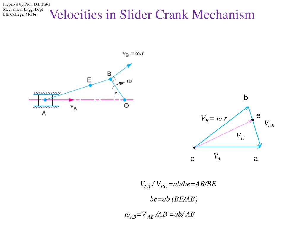 prepared by prof d b patel mechanical engg dept 2