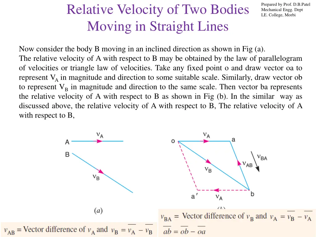 relative velocity of two bodies moving 1