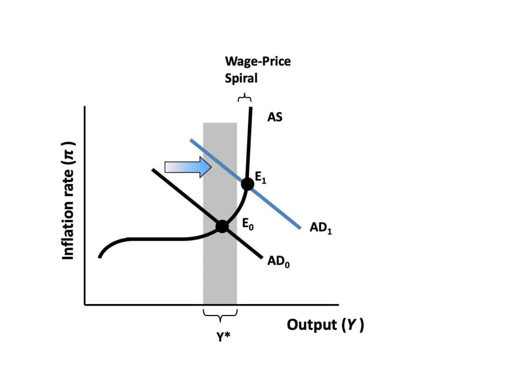 slide10