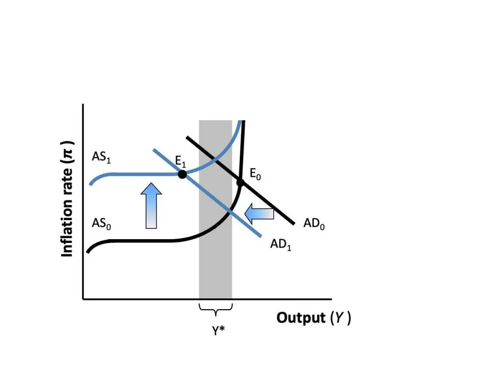 slide12