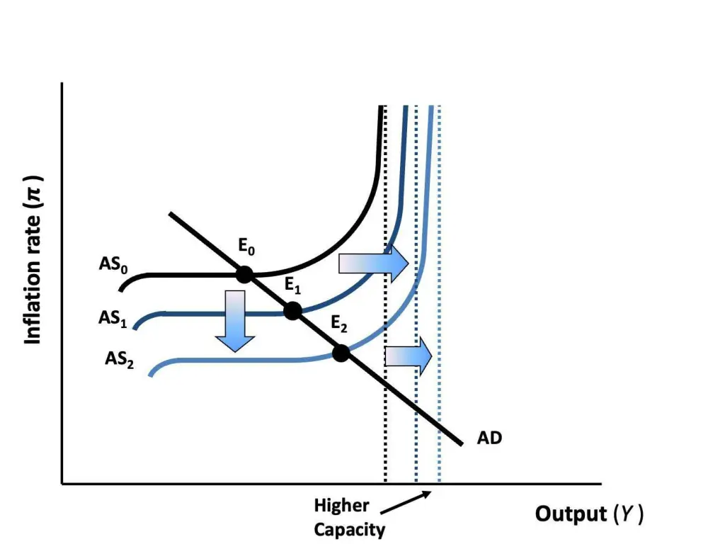slide15