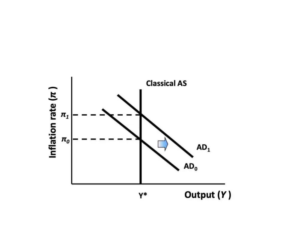 slide16