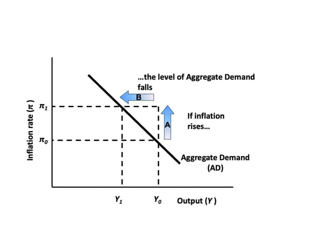 slide2