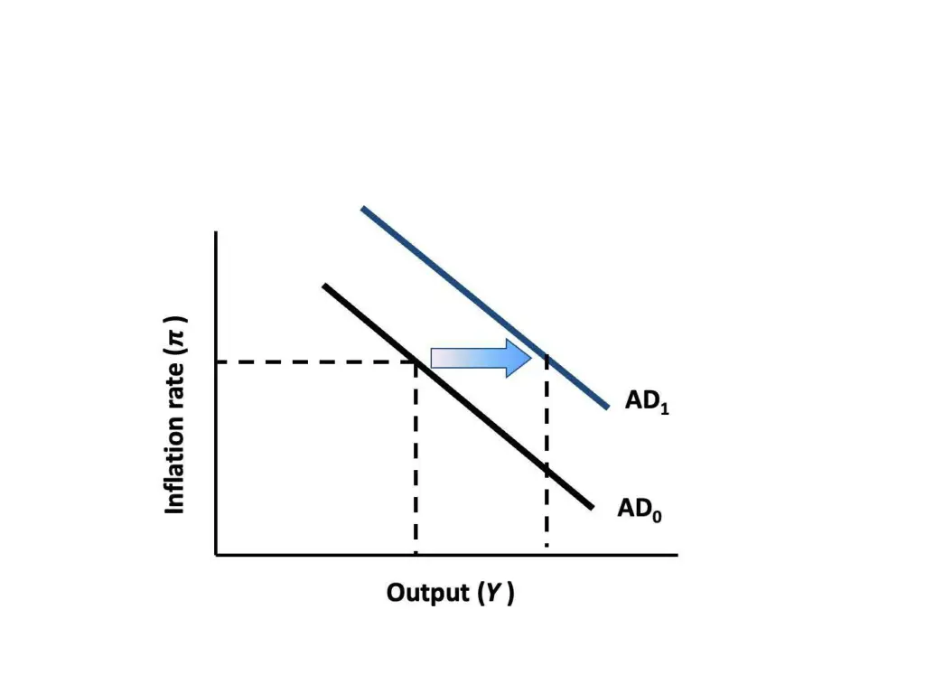 slide3