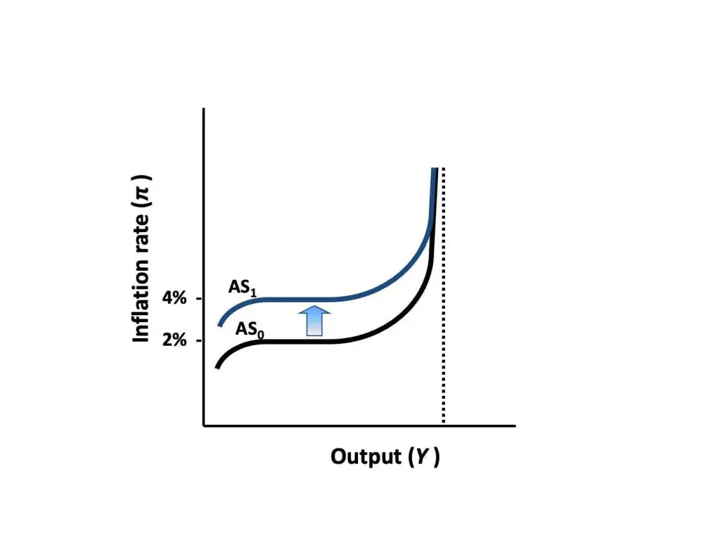 slide5