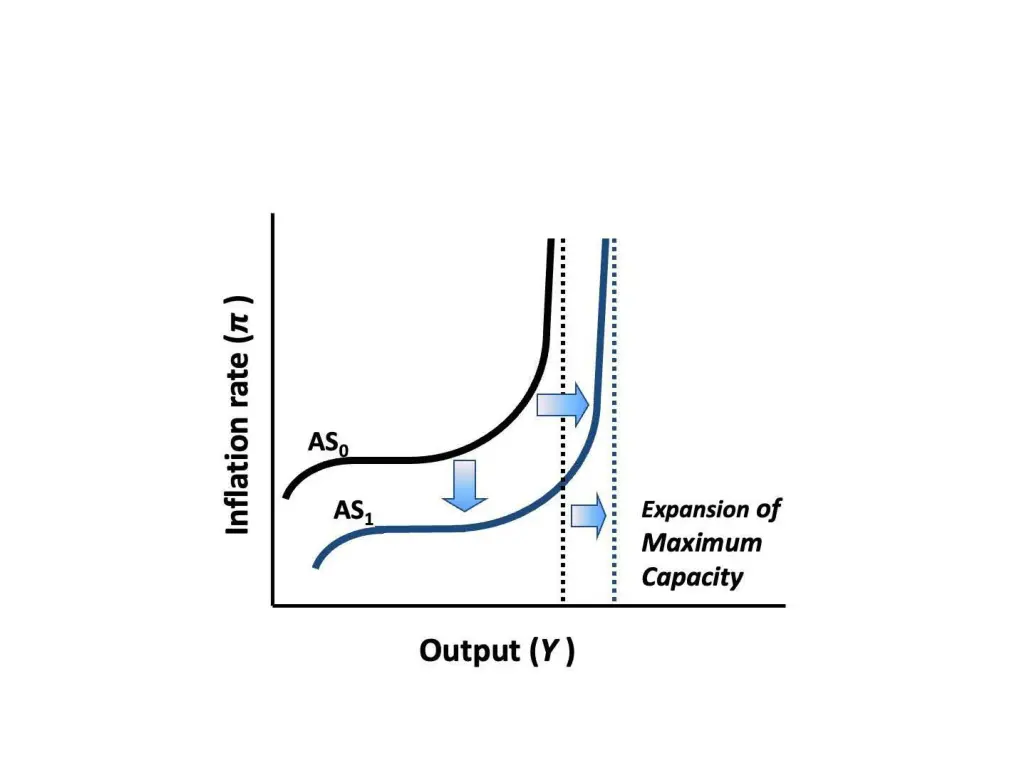 slide6