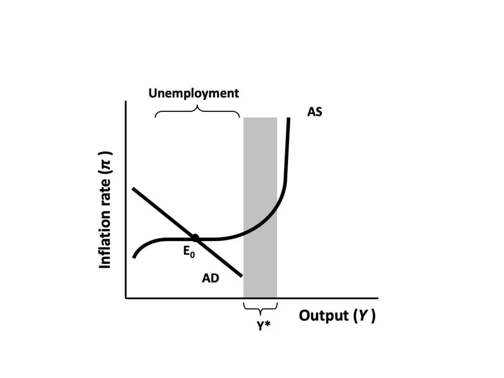 slide7
