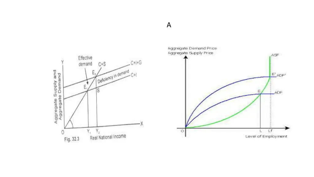 slide21