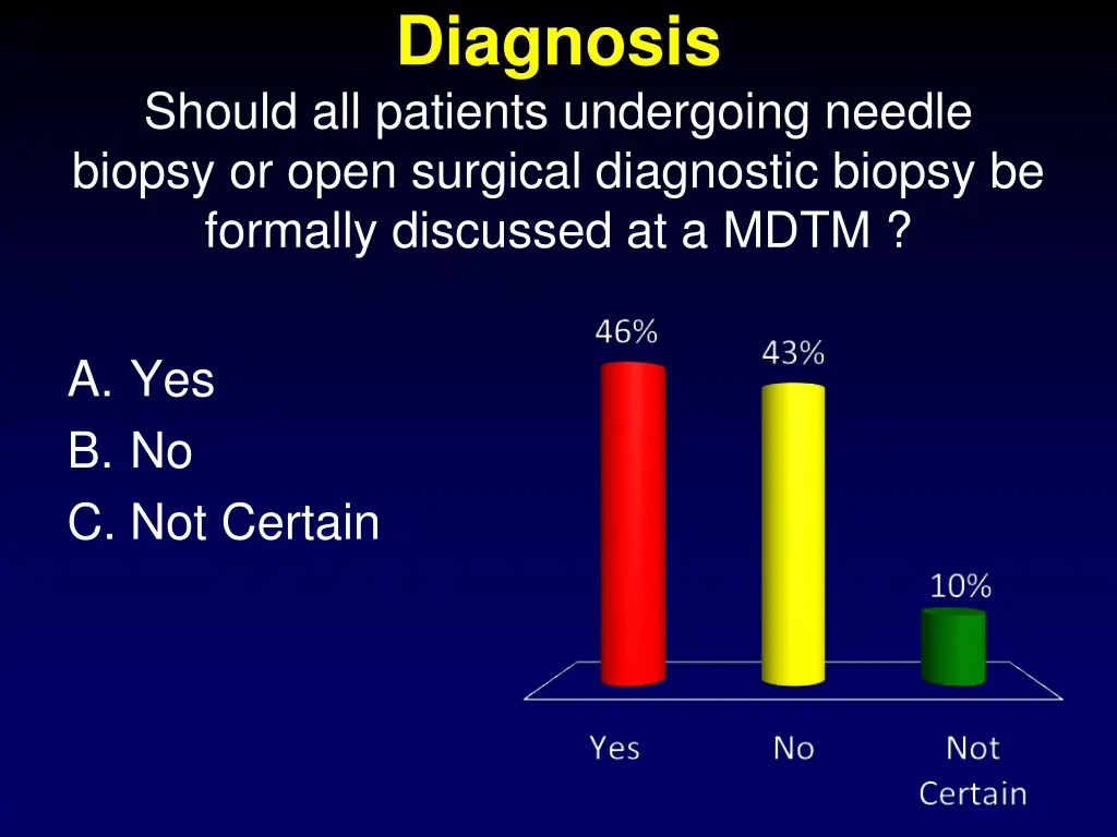 diagnosis