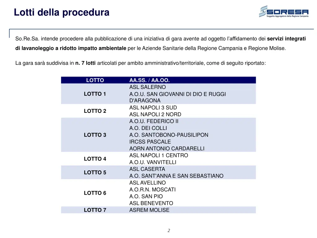 lotti della procedura