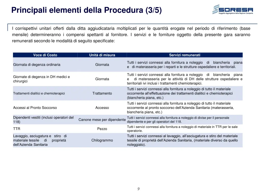 principali elementi della procedura 3 5