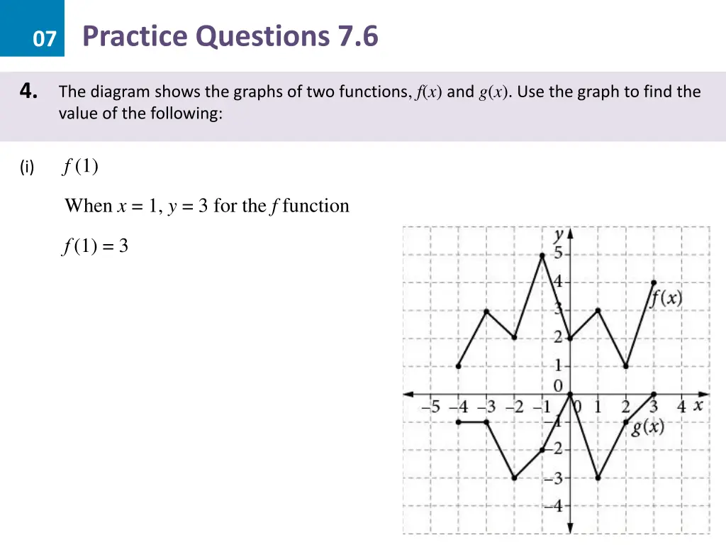 07 practice questions 7 6 21