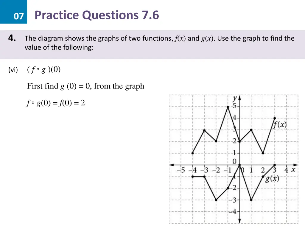 07 practice questions 7 6 26