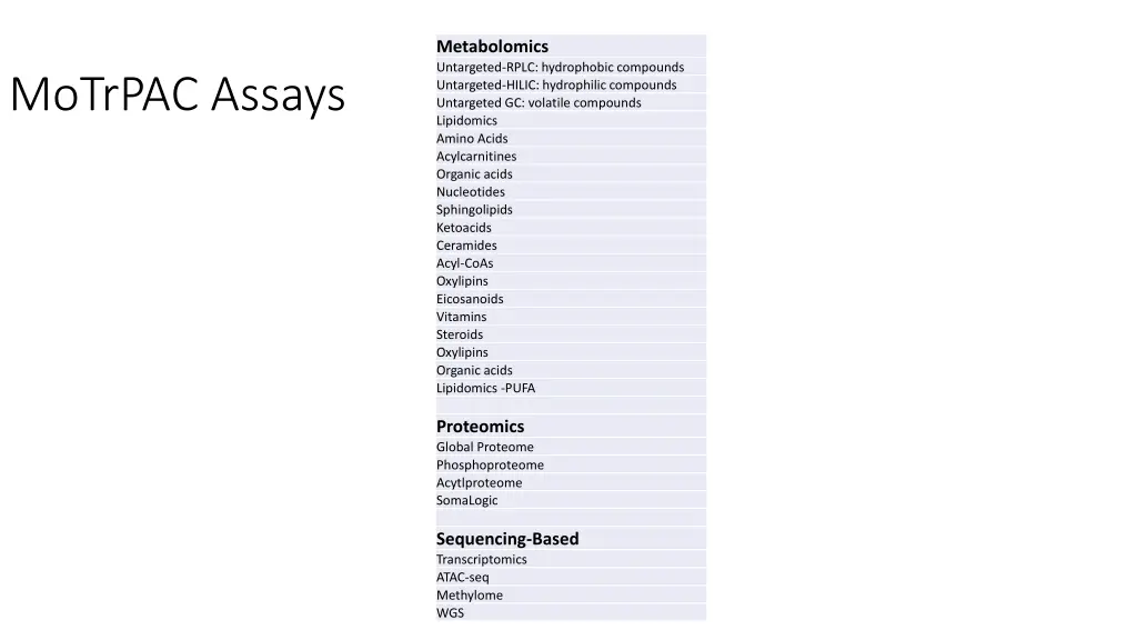 metabolomics untargeted rplc hydrophobic