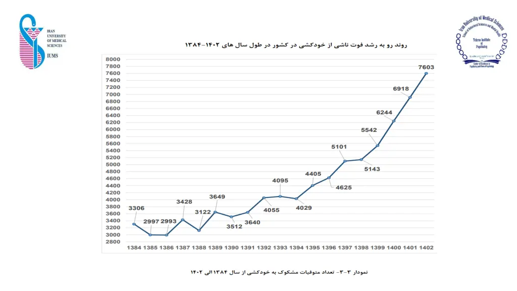 slide26