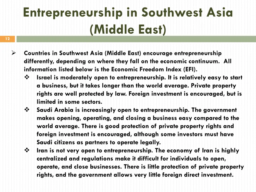 entrepreneurship in southwest asia middle east