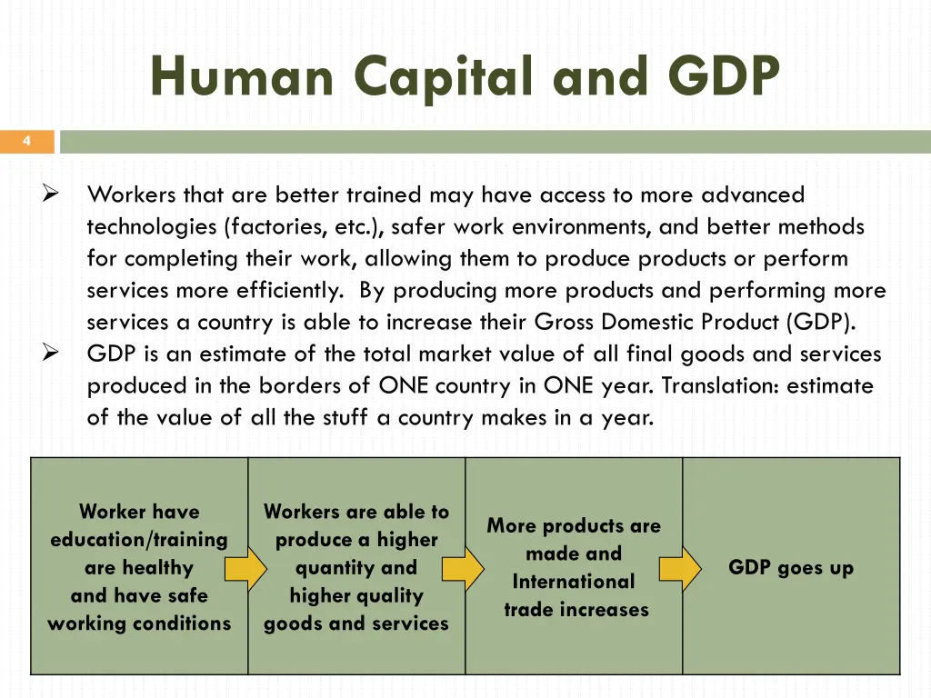 human capital and gdp