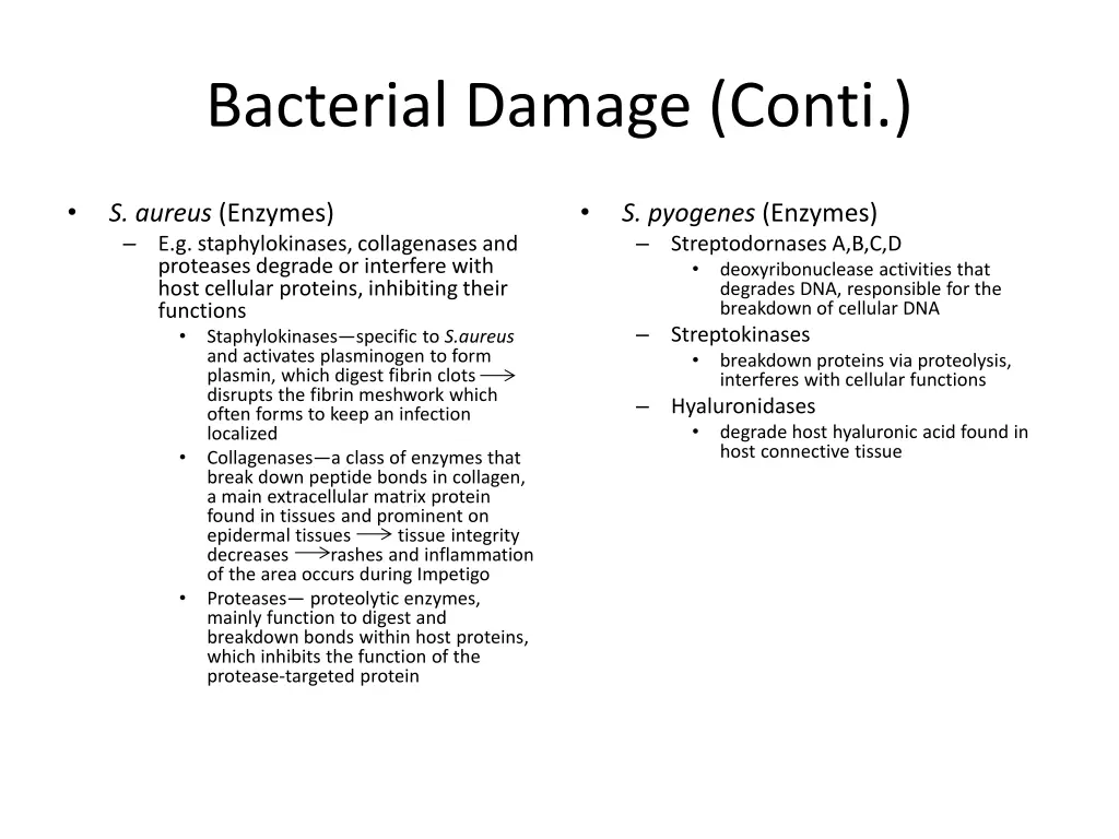 bacterial damage conti 2