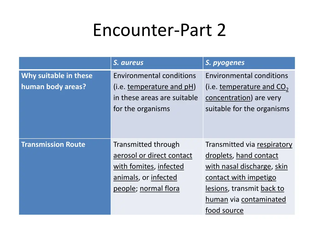 encounter part 2
