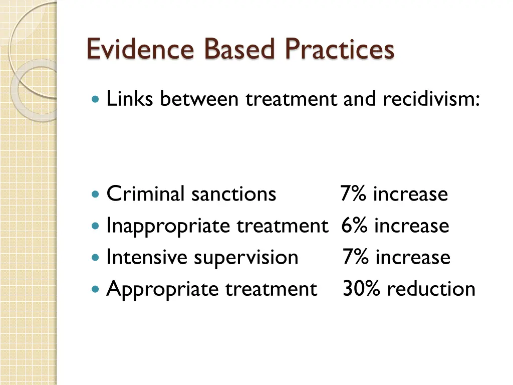 evidence based practices 1