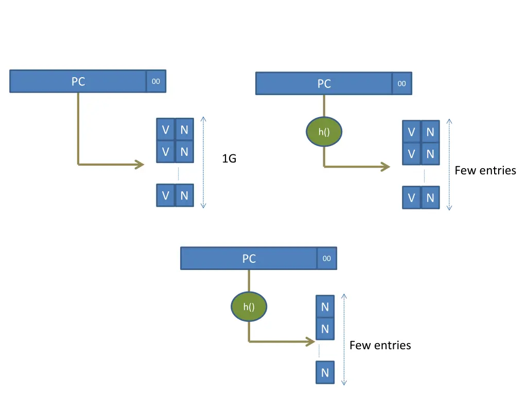 slide13