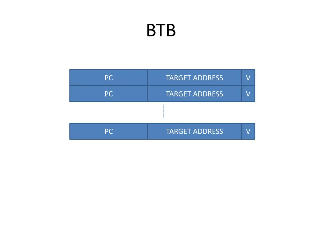slide24