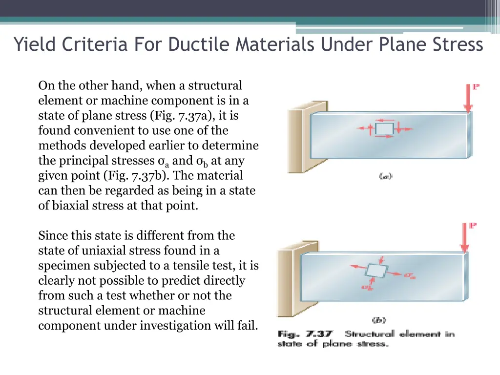 yield criteria for ductile materials under plane 1