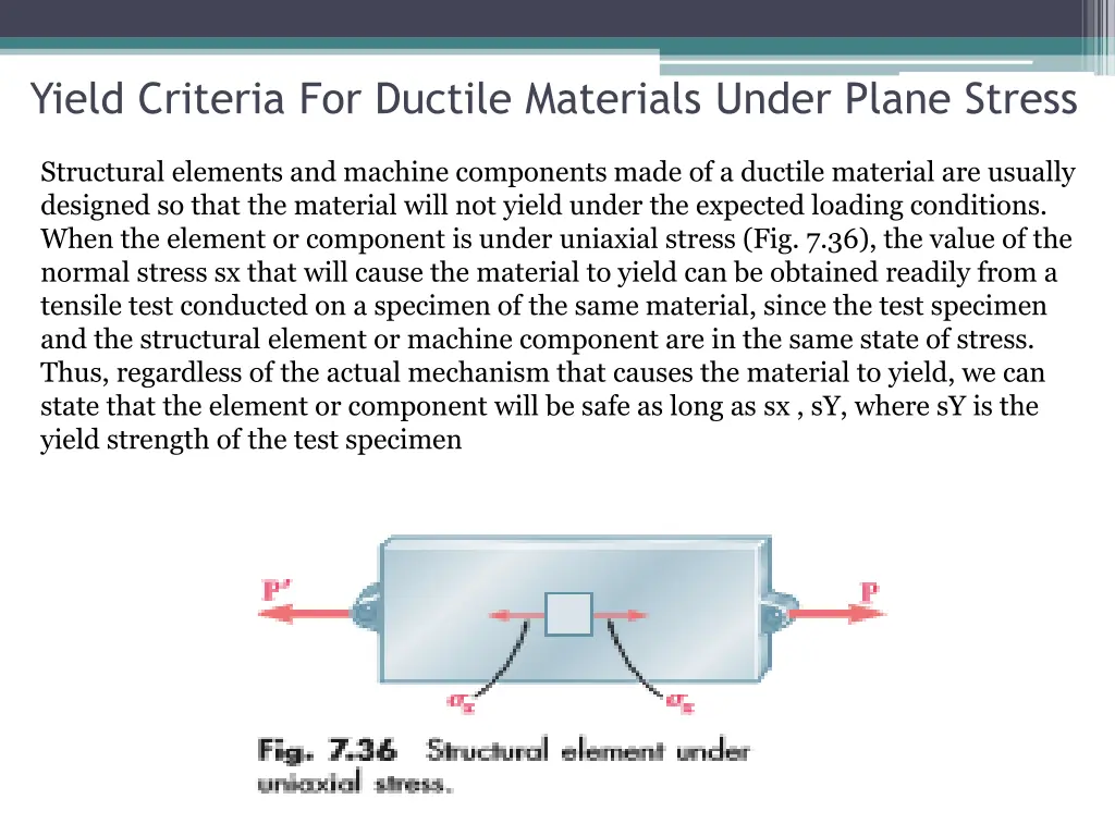 yield criteria for ductile materials under plane