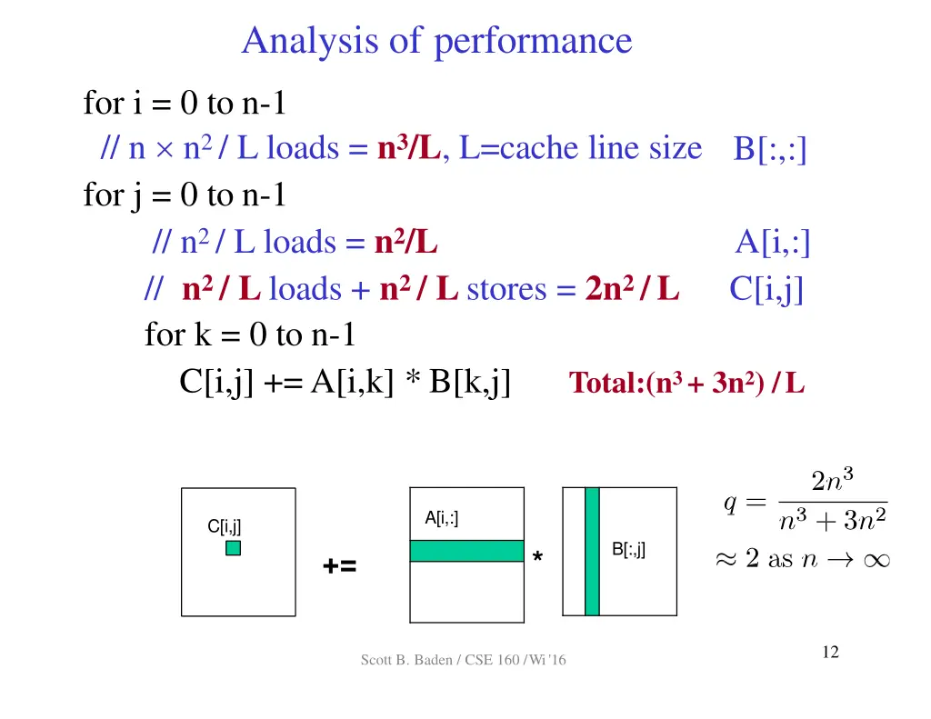 analysis of performance 1